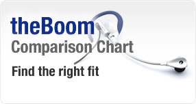 theBoom Comparison Chart
